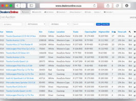 Perfecting the art of the unbiased online auction