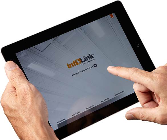 Latest technology offered to customers to assist them in improving efficiencies of their operations