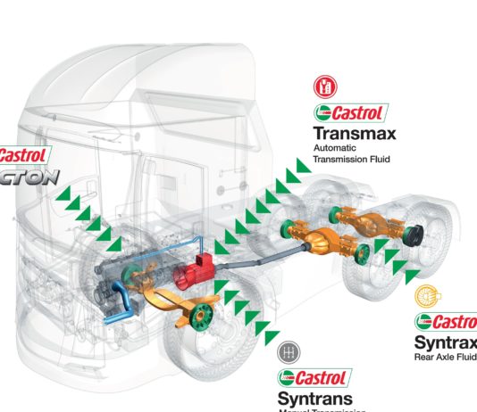 Castrol in it for the long haul